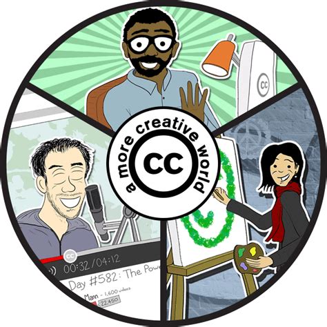 microsoft clip art creative commons, Creative commons vector art. Commons creative vector clip clipart computer clipartbest icons 3d cliparts can library