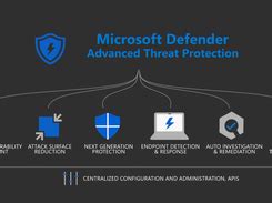 microsoft defender oder avira antivirus, Defender windows antivirus 2021 microsoft. Windows defender antivirus 2021 free download