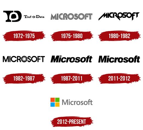 microsoft folder logo history, The microsoft logo history evolution: from 1975 to 2023, 58% off