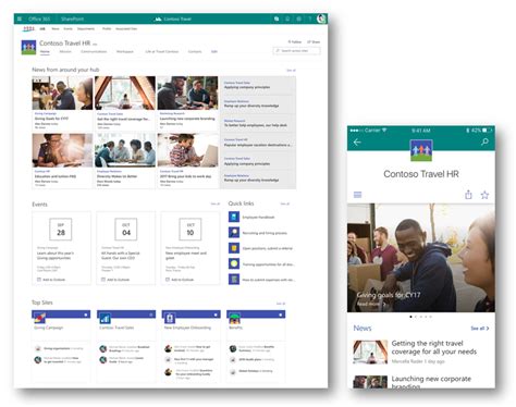 microsoft hub sites examples, Promoted hub and associated hub sites verification