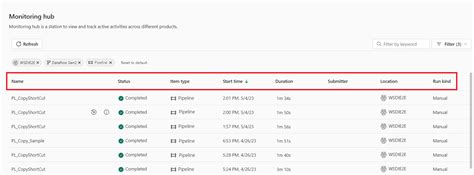 microsoft monitoring hub, Use the monitoring hub