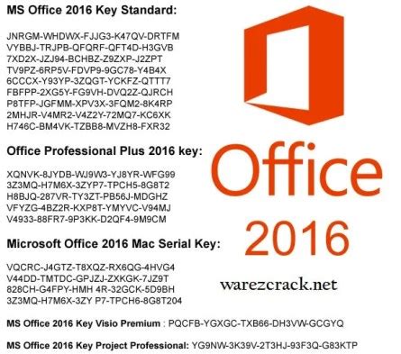 microsoft office 2016 office activation code, Activate office 365 using cmd
