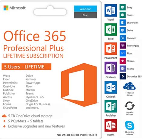microsoft office 365 2023 getintopc, √ harga microsoft office 365 e1 terbaru