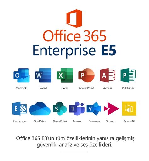 microsoft office 365 e5, Microsoft office 365 enterprise e5 with fully enhanced features. Microsoft kloud e3 usas necesitas truths bocalista