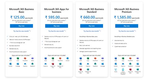microsoft office 365 how much, How much does office 365 cost for business?