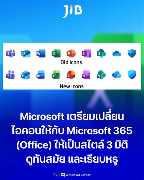 microsoft office 365 jib, Office 365 en ligne – office 365 en ligne gratuit – succed