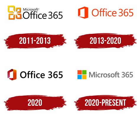 microsoft office 365 meaning, What are the advantages of using microsoft 365 for business?. 365 microsoft business logo advantages using