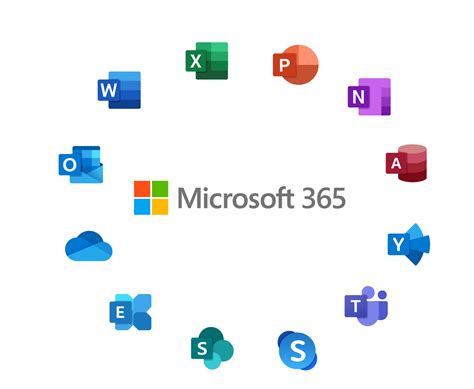microsoft office 365 mod apk, App insights: microsoft 365 (office)