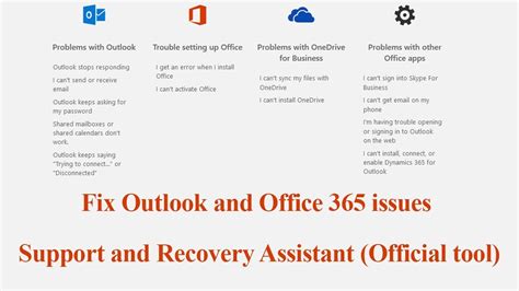microsoft office 365 troubleshooting tool, Troubleshooting troubleshoot difficulties. How to use office 365’s troubleshooting tools to fix common problems