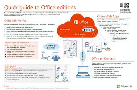 microsoft office 365 user guide pdf, Microsoft office 365 user guide pdf
