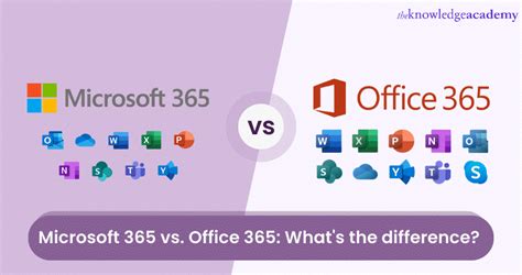 microsoft office 365 vs microsoft 365, Microsoft 365 vs. office 365. 365 o365 aiim terminology differences