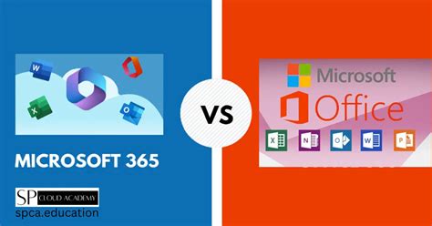 microsoft office 365 vs suite, Microsoft 365 vs. office 365