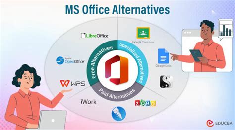 microsoft office alternative for mac students, 10 best free alternatives of microsoft office