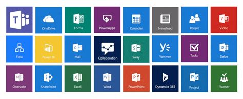 microsoft office apps for enterprise, Microsoft 365 apps for enterprise (formerly office 365 proplus). Apps proplus formerly aud gst