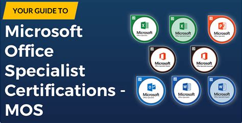 microsoft office certification classes, Microsoft certification