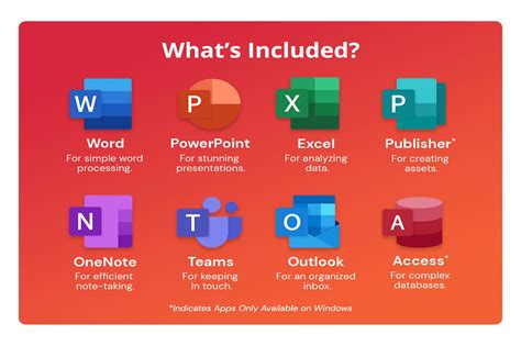 microsoft office explain, The best alternatives to microsoft office