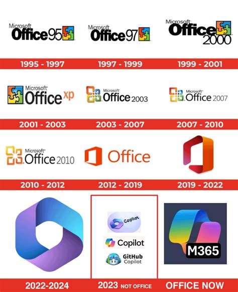 microsoft office logo evolution, Microsoft 365 introduces new logo