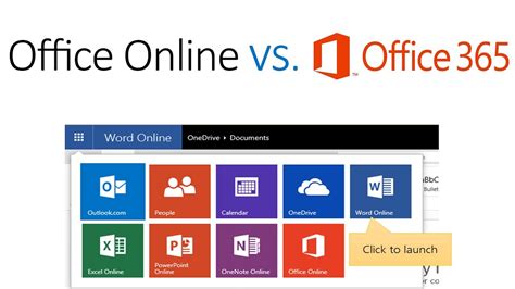microsoft office online 365, Microsoft office 365