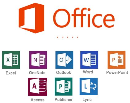 microsoft office yang ringan, Macam microsoft office yang sering digunakan di perkantoran