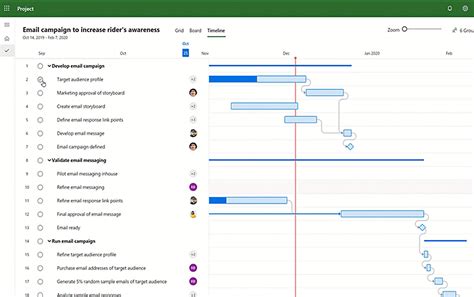 microsoft project i loadzone, Microsoft project 2007 professional (english) โปรแกรมจัดการโครงการ ฟรี