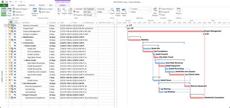 microsoft project network diagram, Using a network diagram in microsoft project