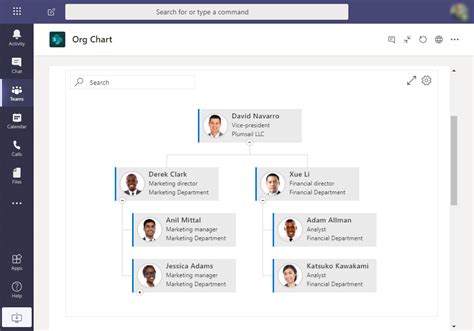 Microsoft Teams Org Chart