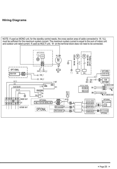 midea wiring diagrams 