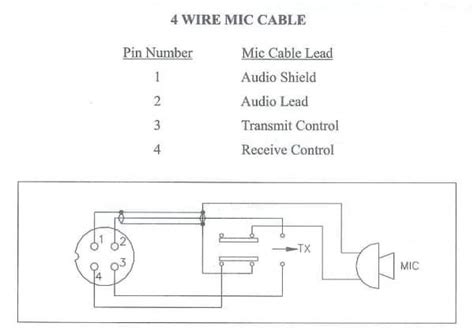 midland microphone wiring diagram 