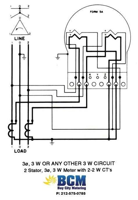 milbank meter socket wiring diagram 