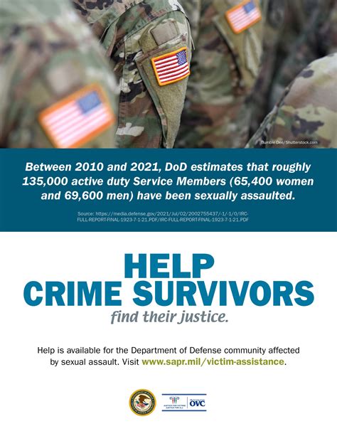 military crime