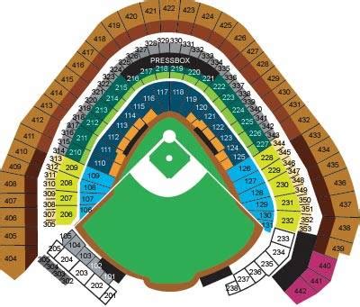 Miller Park Seating Chart