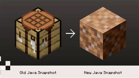 minecraft java new icon, Icon for minecraft by stitchu27