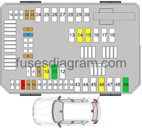 mini clubman fuse box diagram 