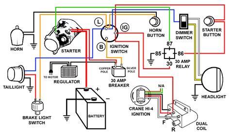 mini harley wiring diagrams 