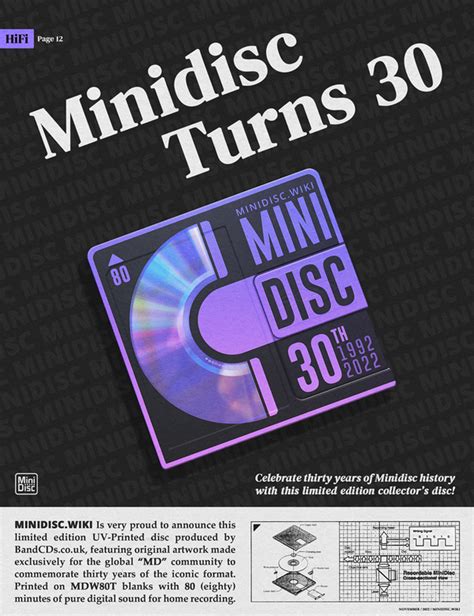 minidisc