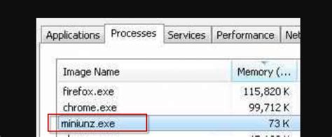 miniunz.exe dell driver, Eliminar el virus miniunz.exe. ¿qué es miniunz.exe en el task manager?
