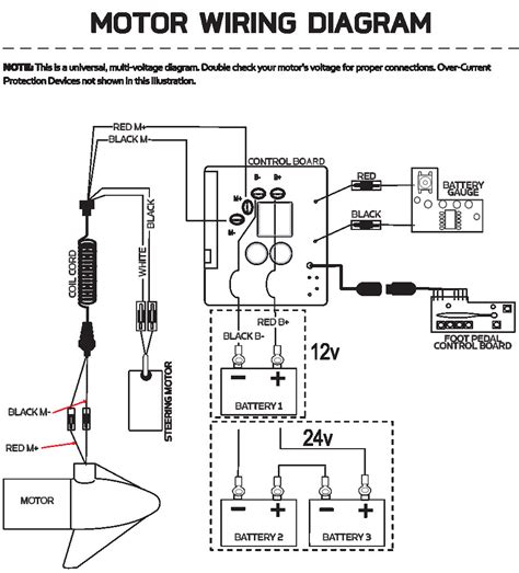 minn kota bow mount wiring diagram 