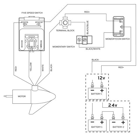 minn kota edge wiring diagram 