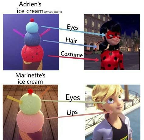 miraculous ladybug ice cream