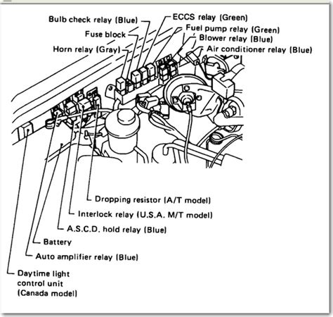 mirrors for 1997 nissan pick up wiring diagram 