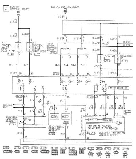 mitsubishi 6a12 wiring diagram 