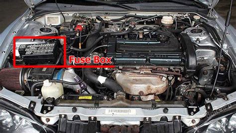 mitsubishi eclipse fuse box location 