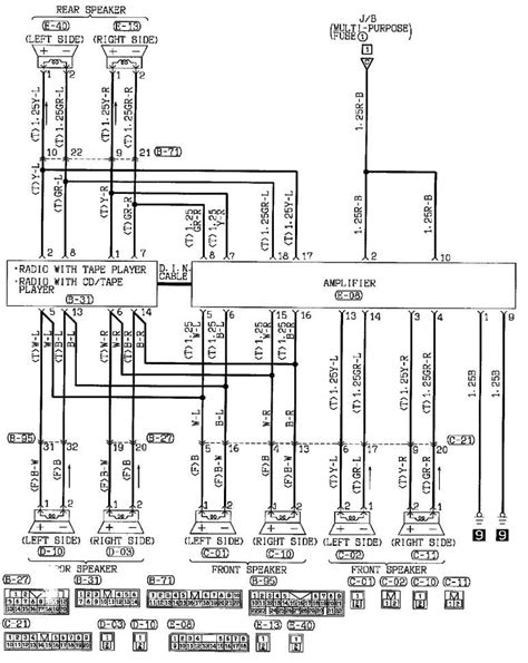 mitsubishi eclipse radio wiring diagram 