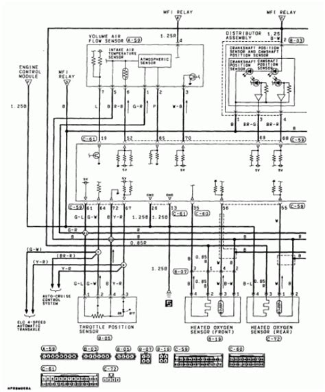 mitsubishi galant engine wiring diagrams 