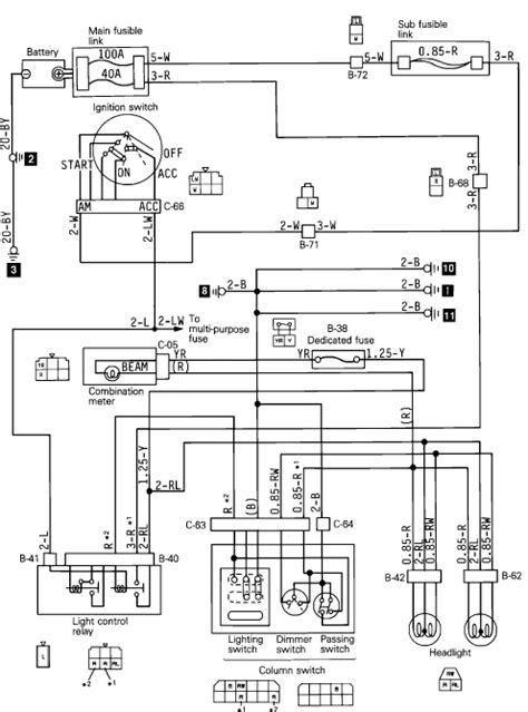 mitsubishi pajero wiring diagrams pdf 