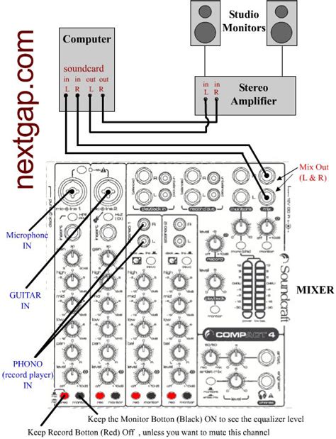 mixer wiring diagrams 