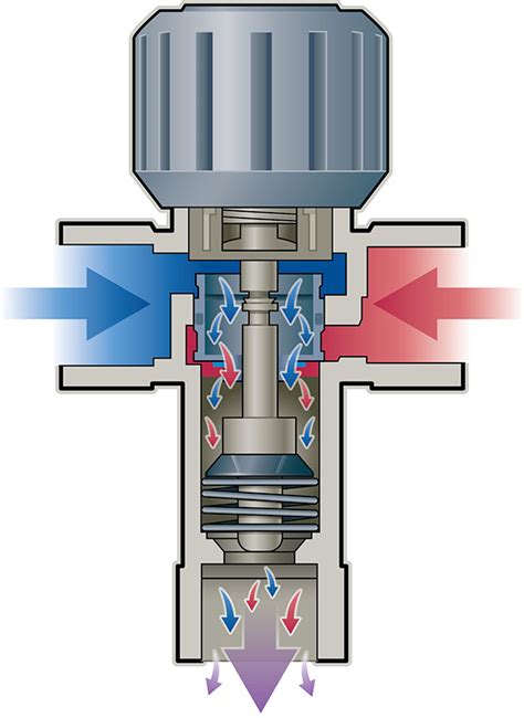 mixing valve diagram 