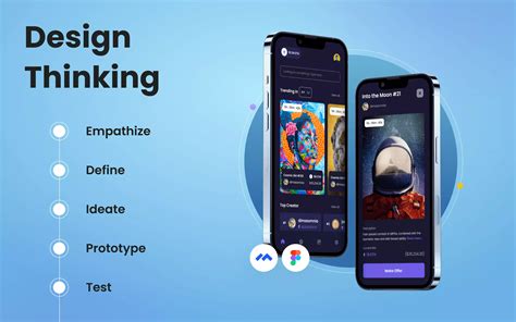 mobile-app ui/ux design thinking, Banking ux uiux dribbble. Best ui/ux design for mobile banking app :: behance