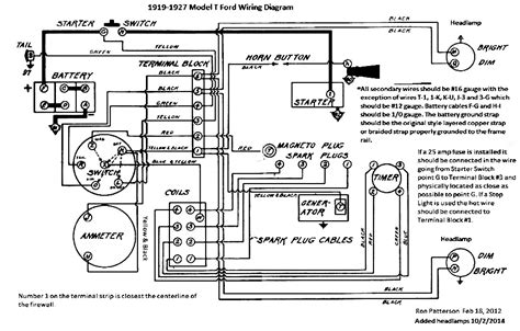 model t ford wiring diagram 