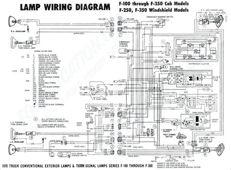 monaco rv ke light wiring diagrams 